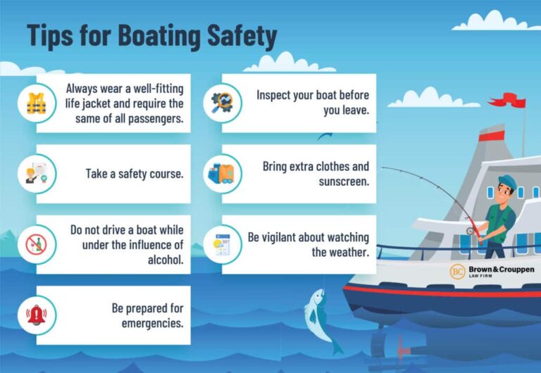 Boating Safety Guide - Brown & Crouppen